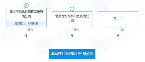 從紐交所退市 數據處理的挑戰(zhàn)與機遇