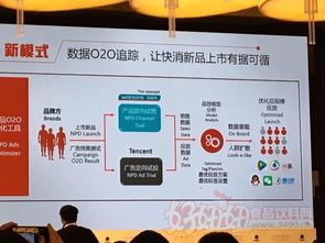 飲料快消新品市場存活率越來越低